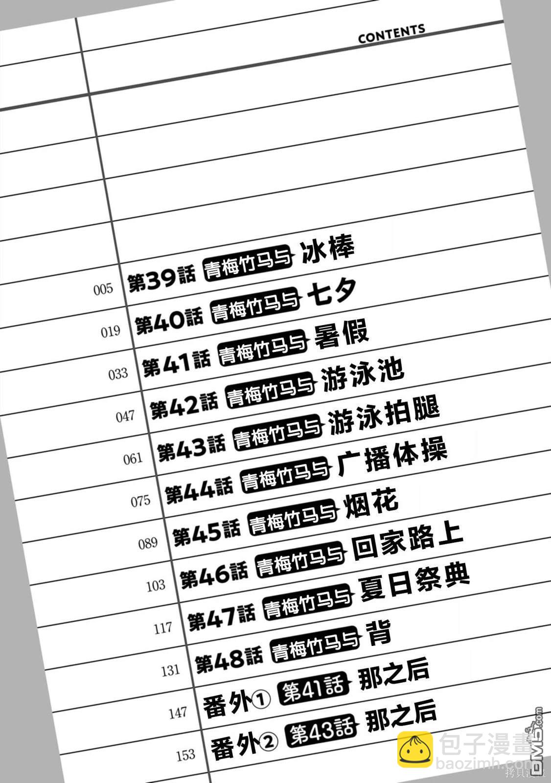 第39话5