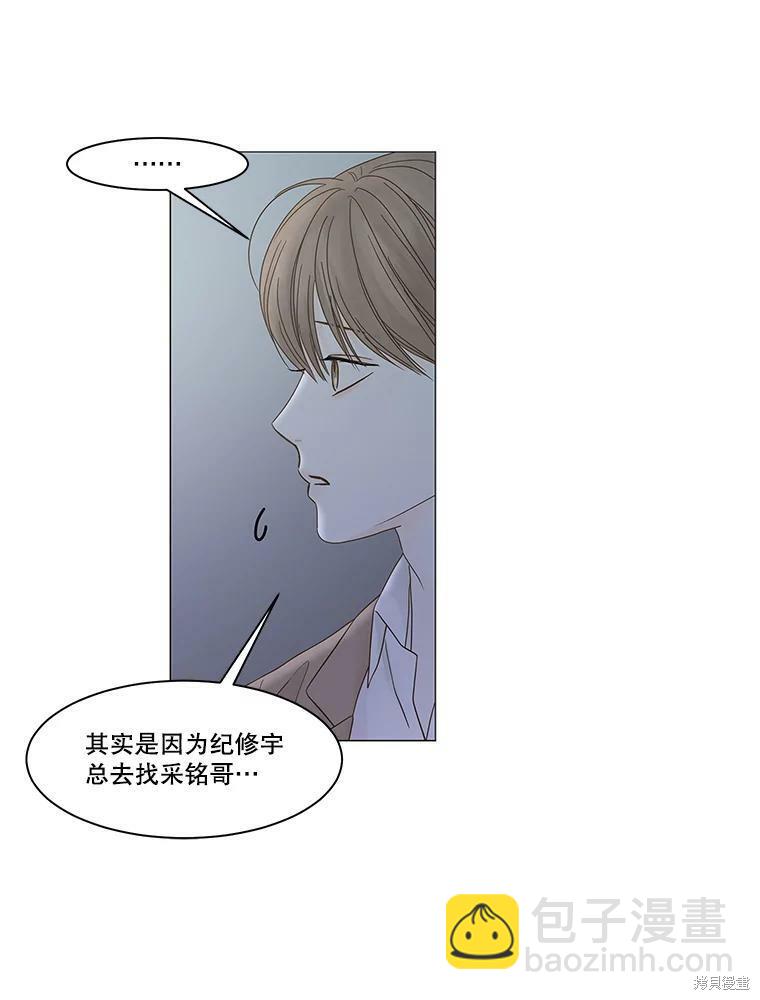 第91话66