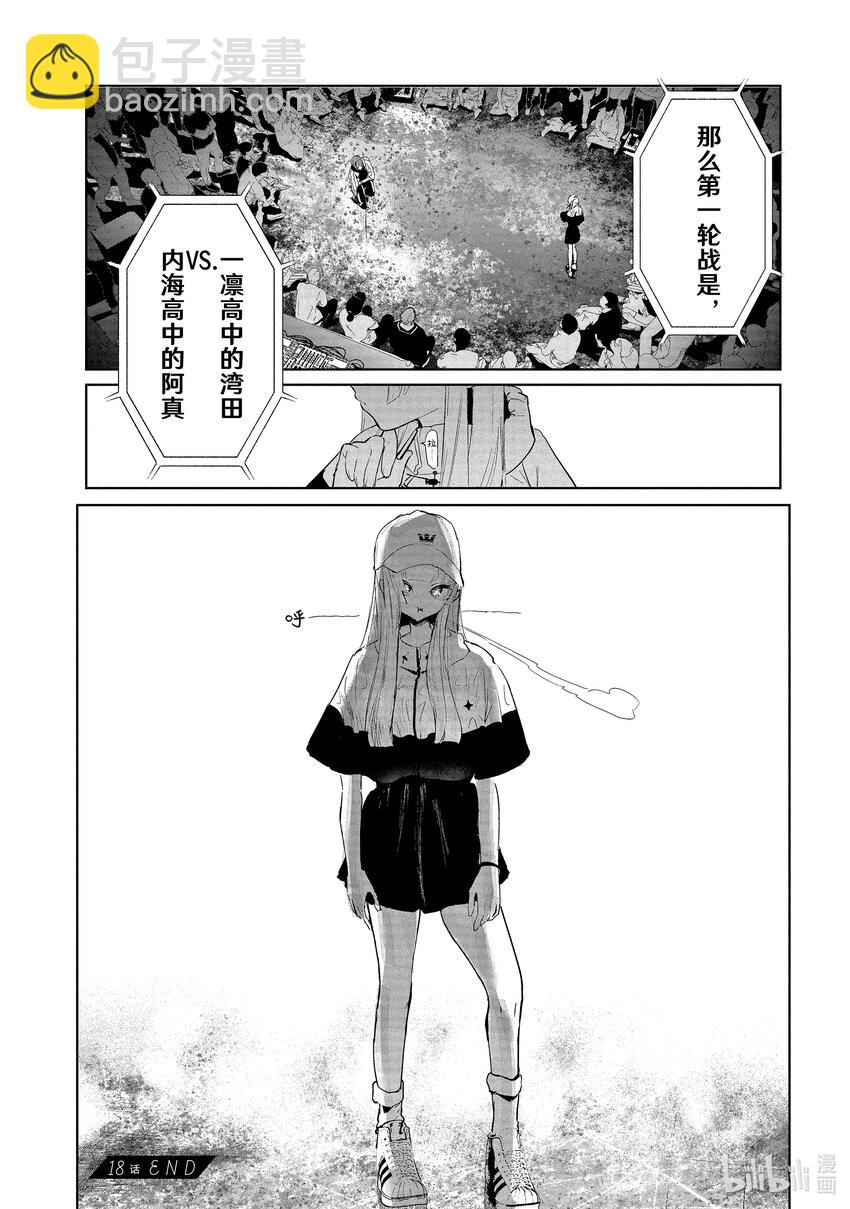 18 预选31