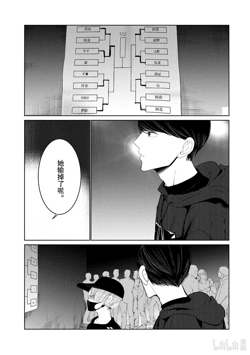 21 第二轮战19