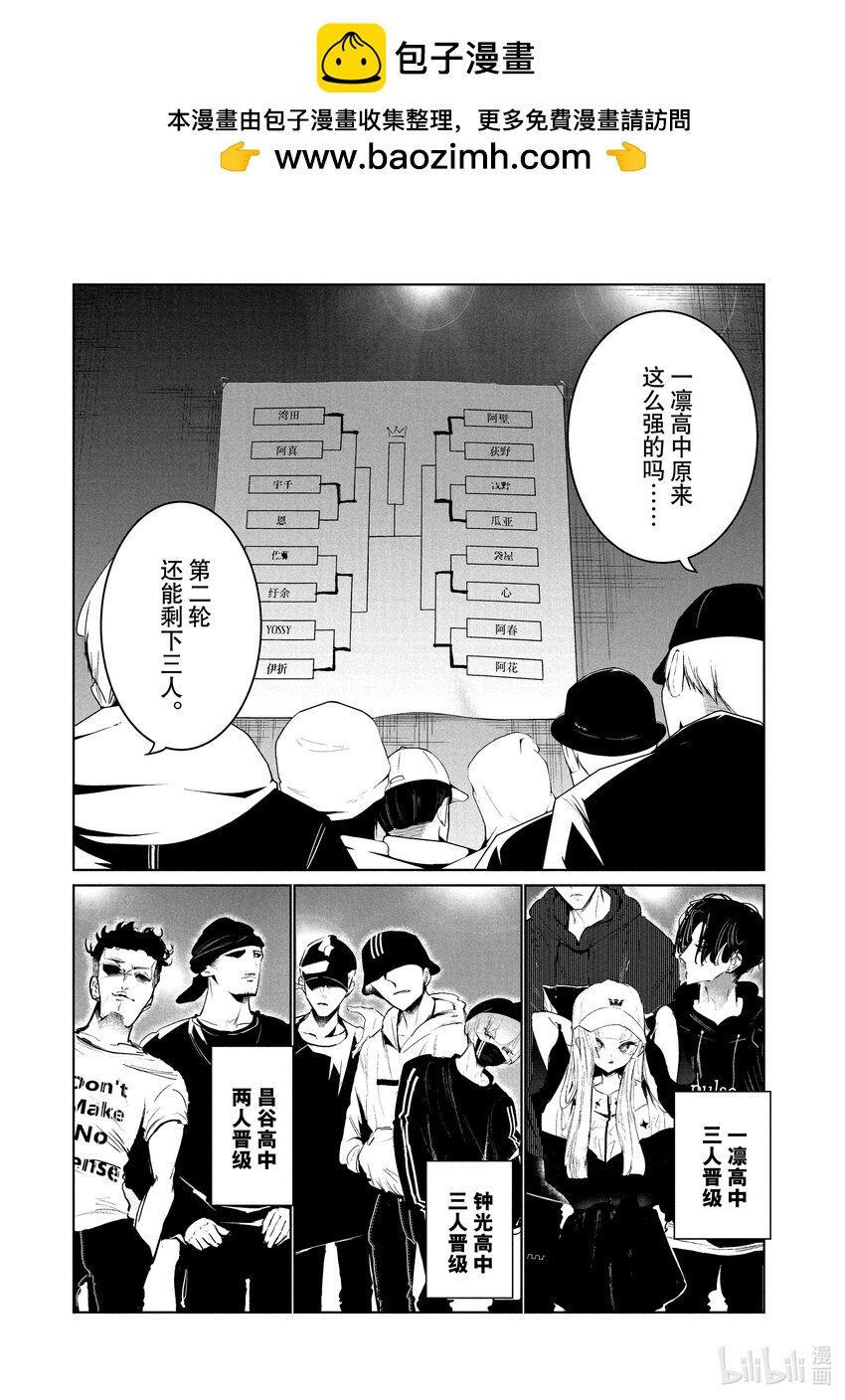 21 第二轮战6