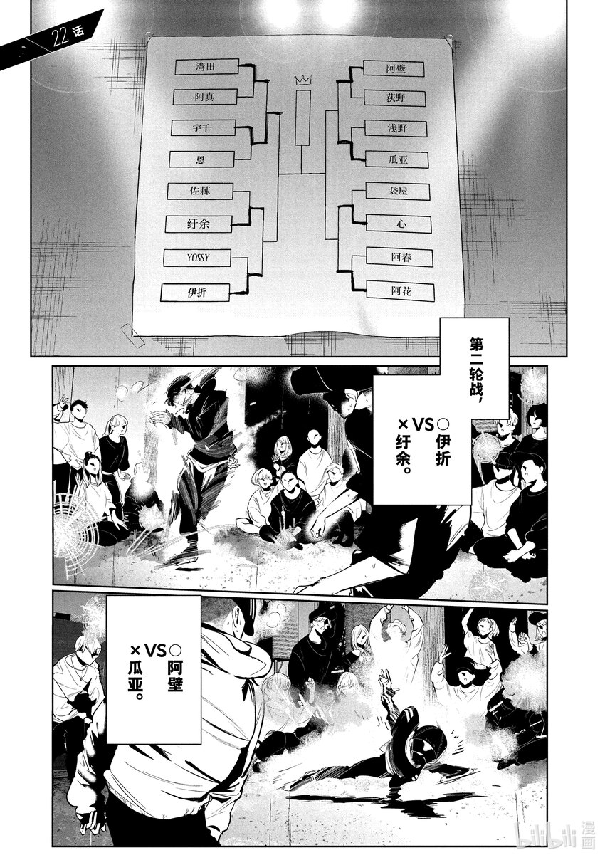 22 自觉0