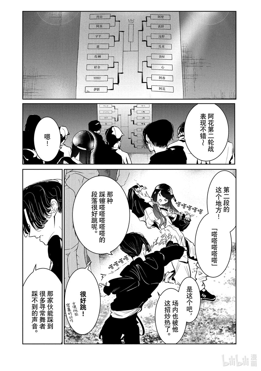22 自觉22