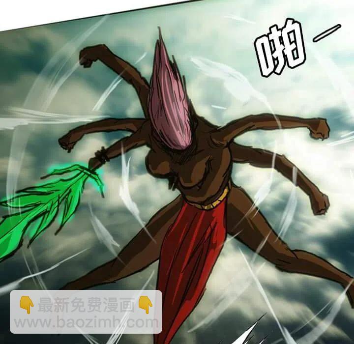 1261