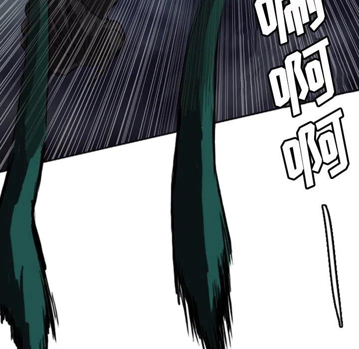17261