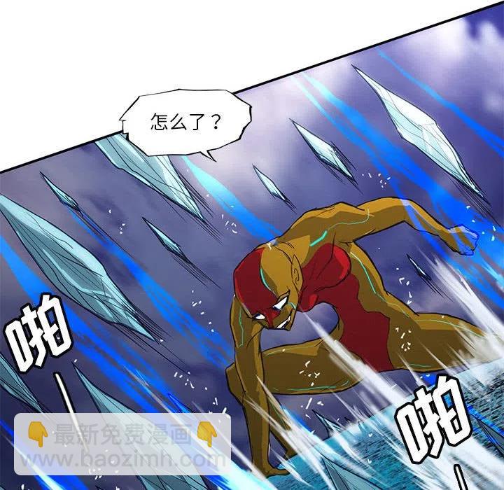3530