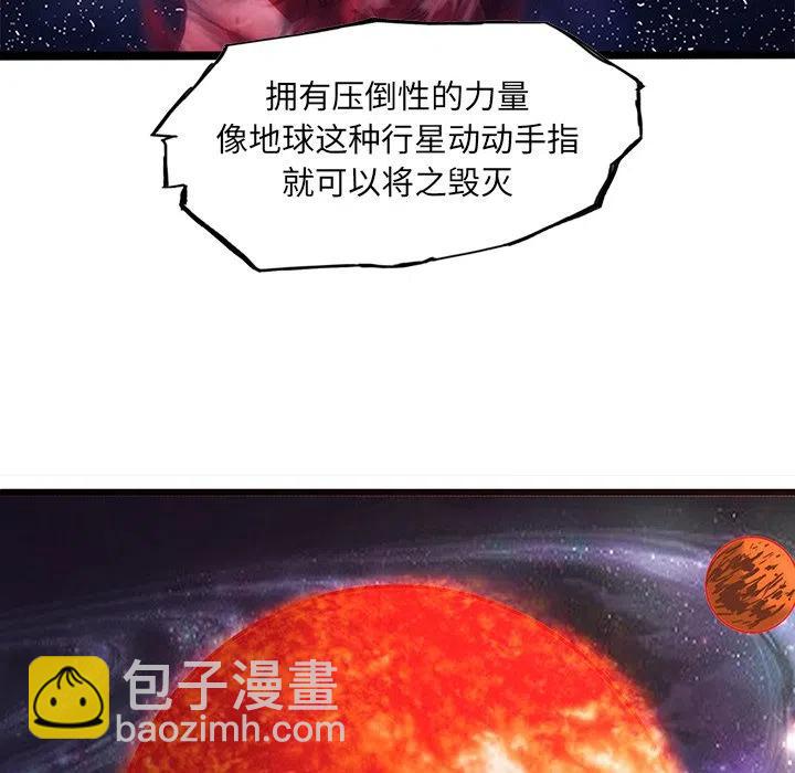 5423