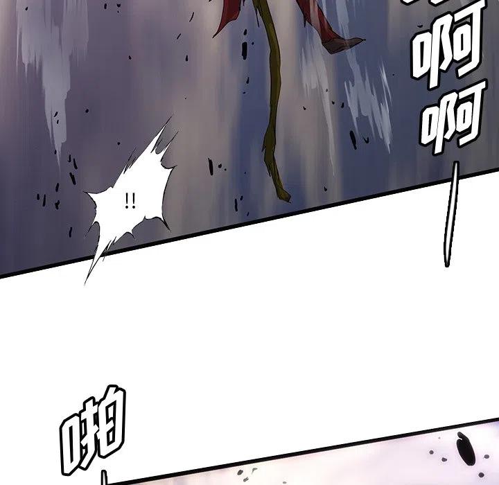 5470