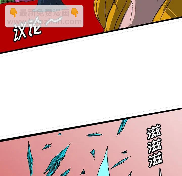 6350