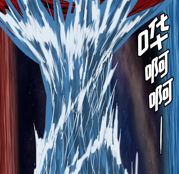 7095
