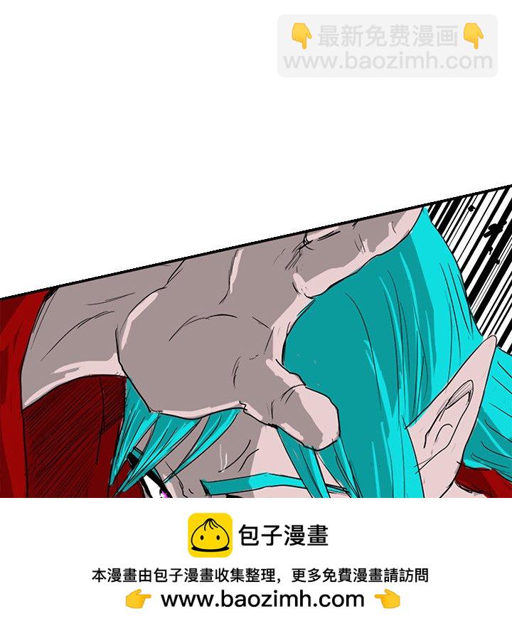 7774