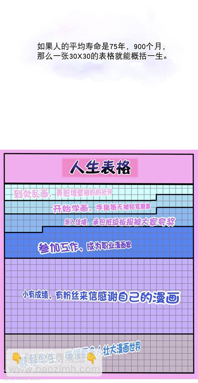 你愿意为梦想付费吗1