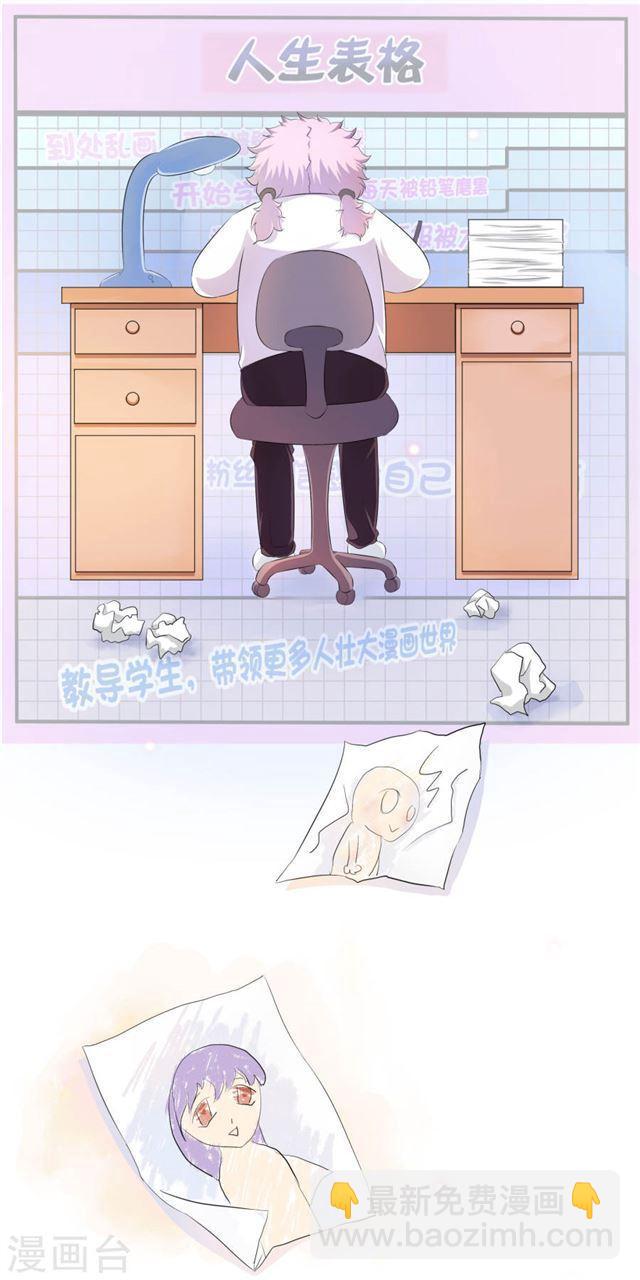 你愿意为梦想付费吗3