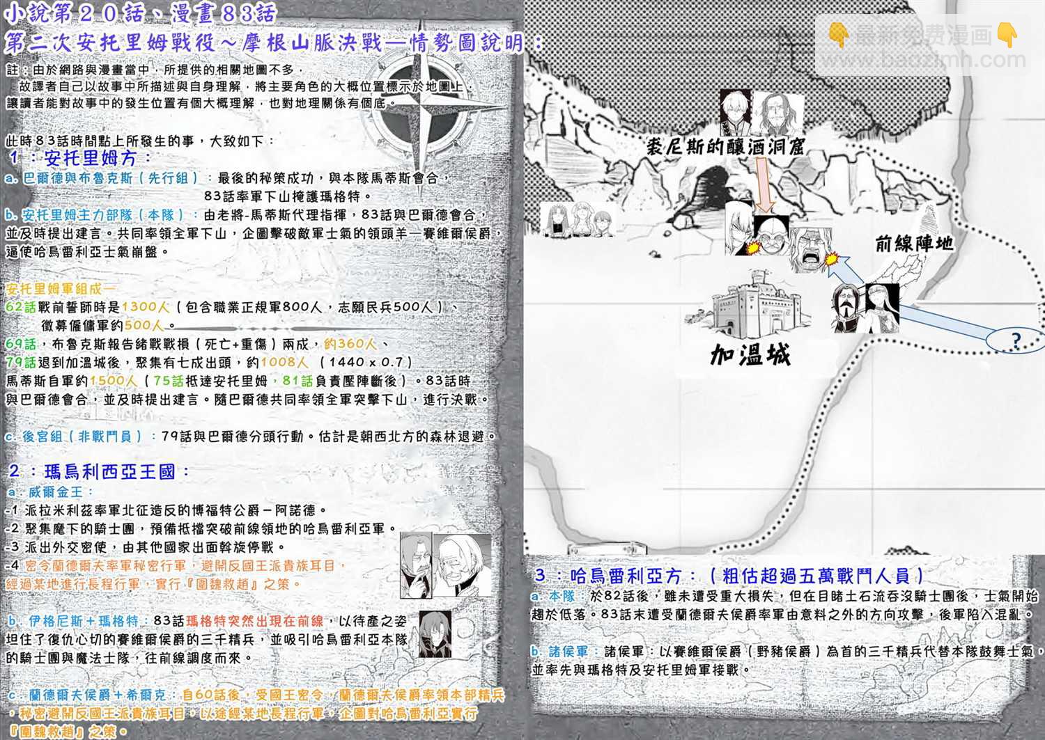 第83话23