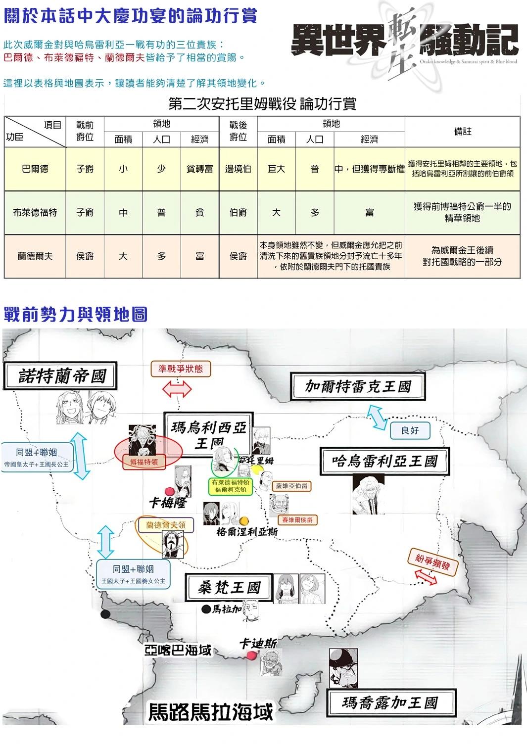 第92话21
