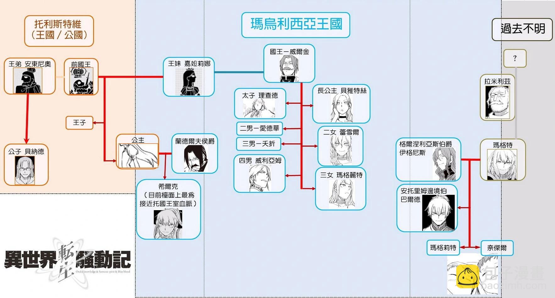 第93话26