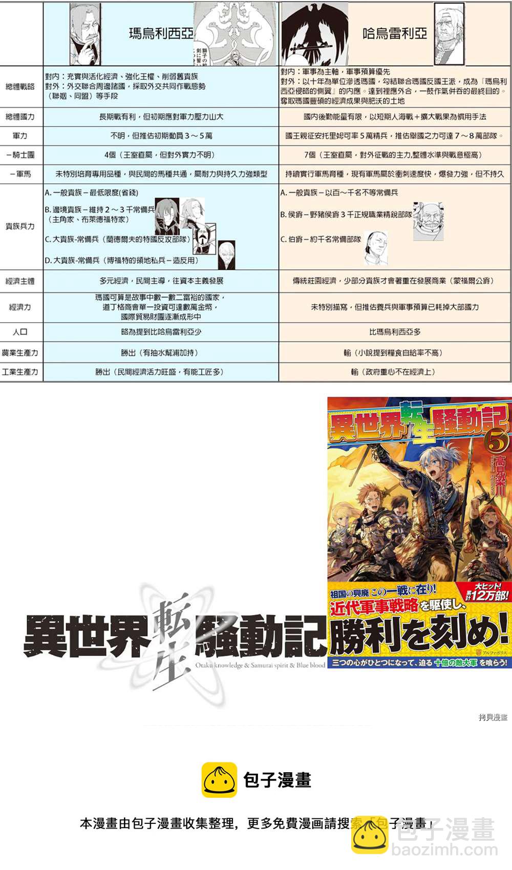 第70话26