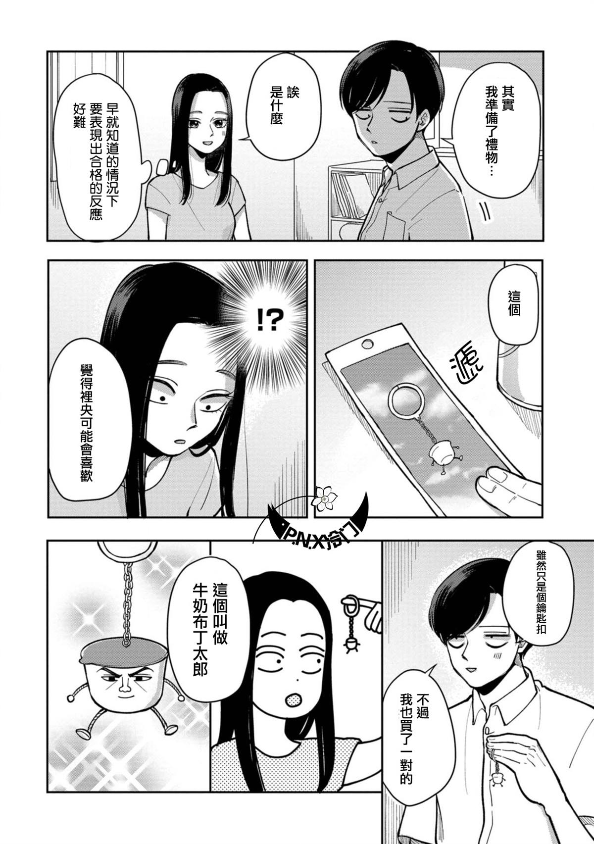 第19话 生日惊喜7