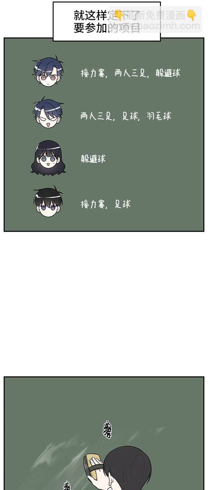 第58话57