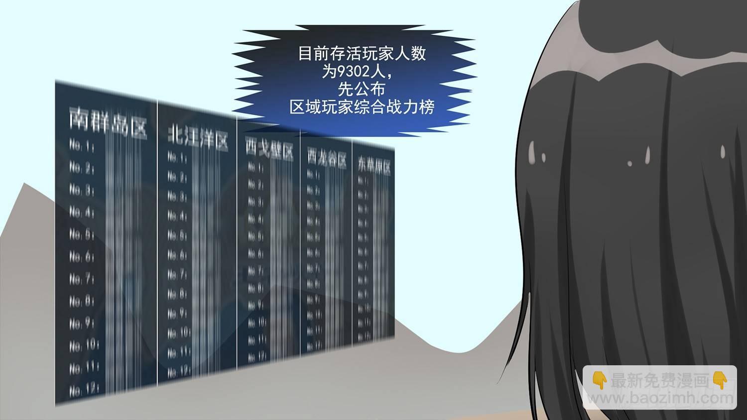 第六章 不能死！12