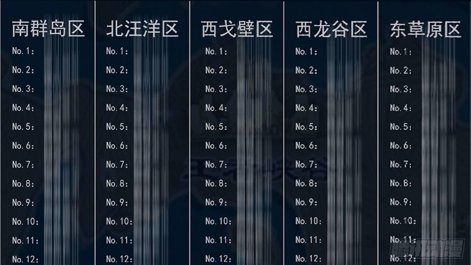 第六章 不能死！13