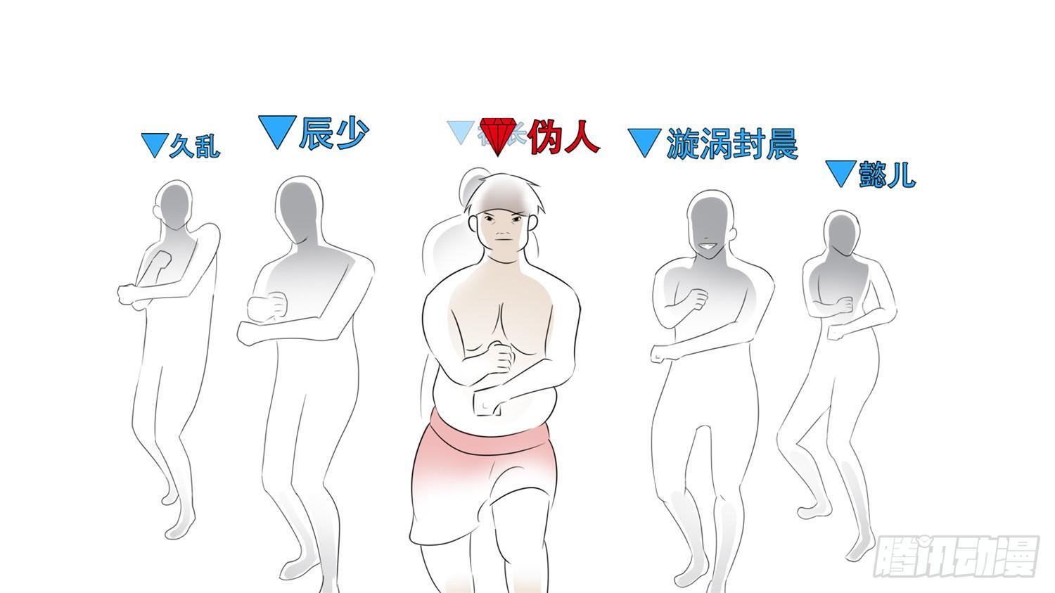第五十八章 功高震主21