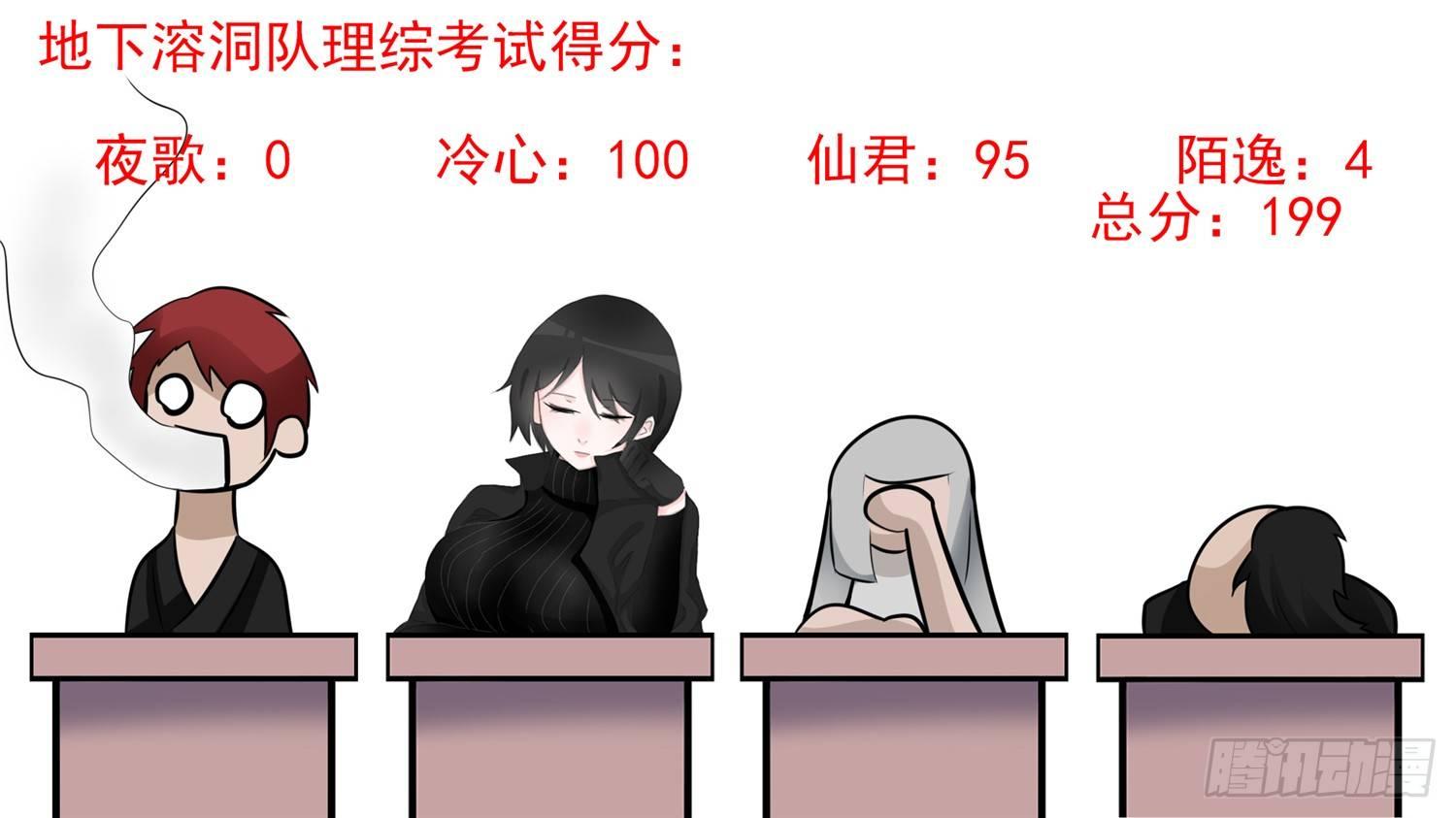 第六十四章 学无止境42