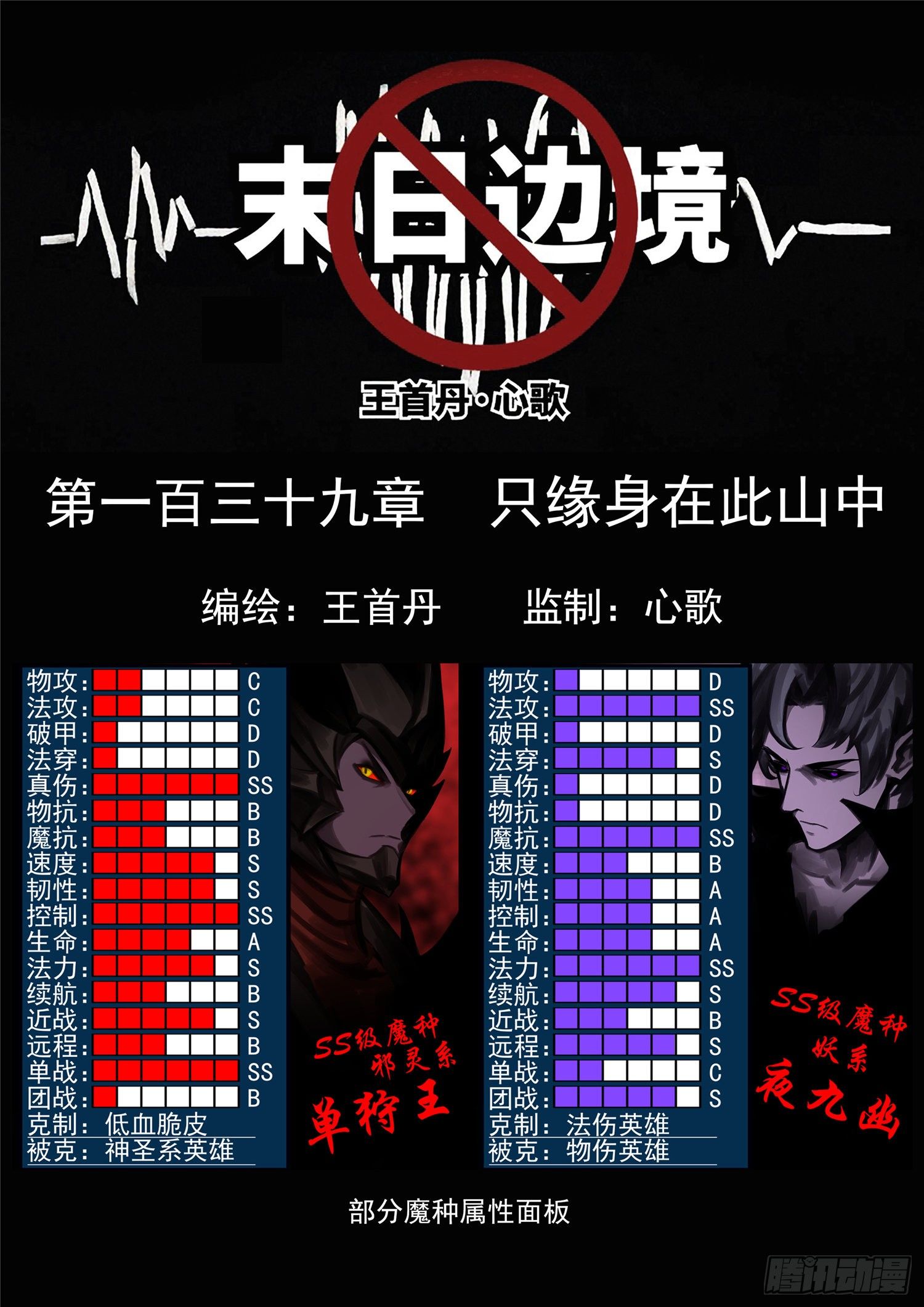 第一百三十九章 只缘身在此山中0