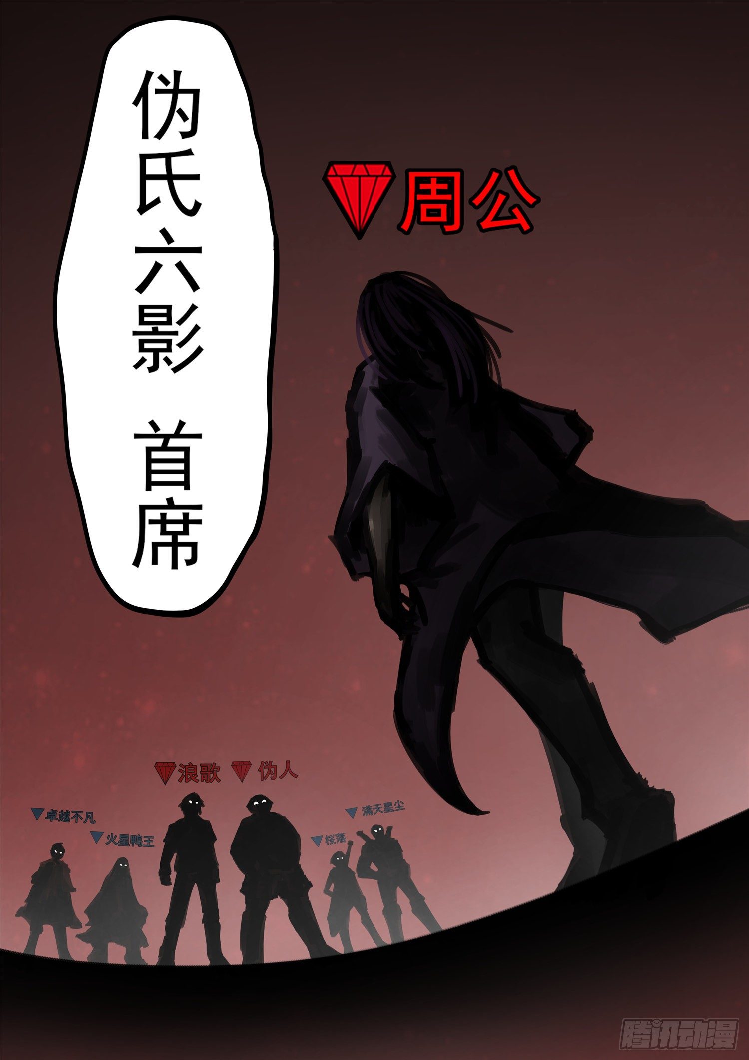 第一百五十七章 蜕变7