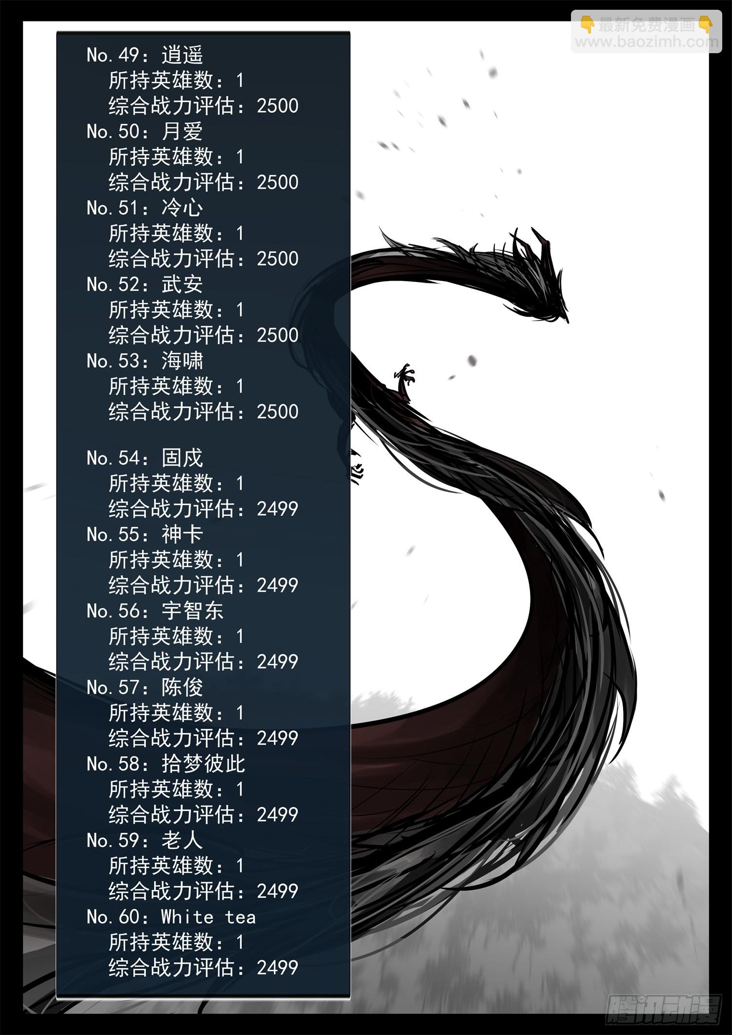 第二百七十四章 羡次日记35