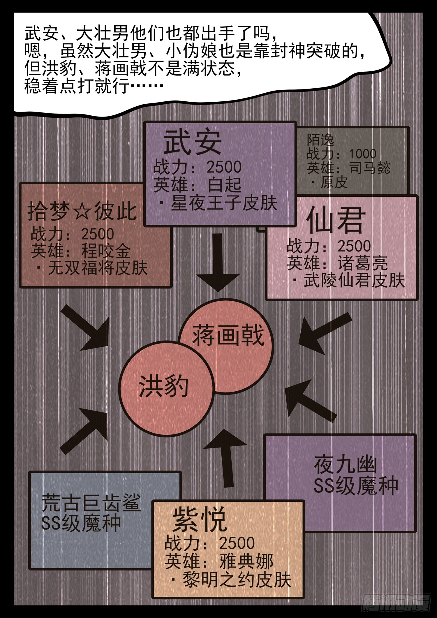 第三百二十三章  双皇VS周尔17