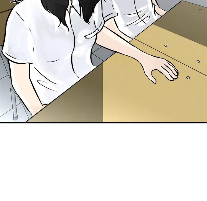 197