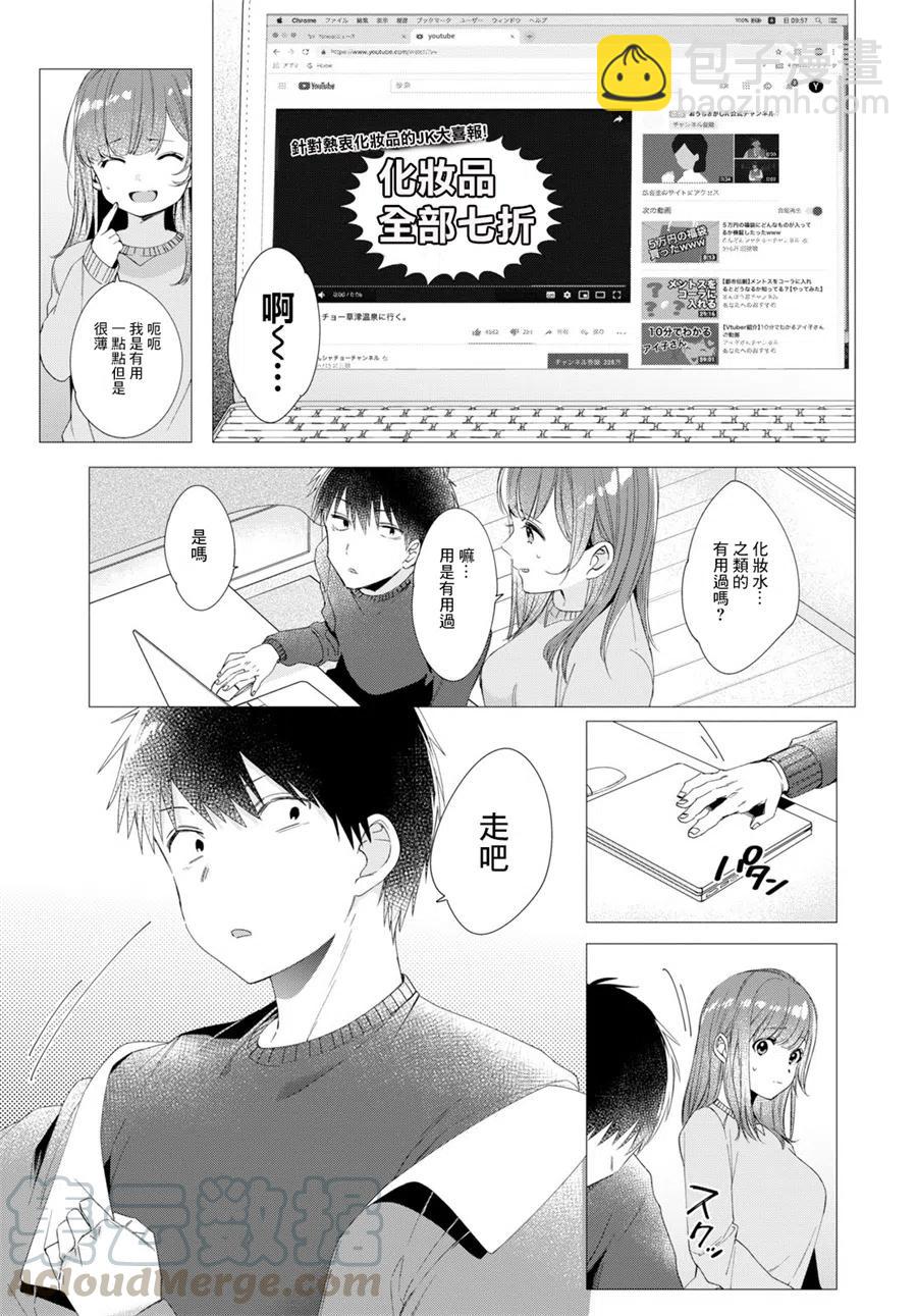 5 化妆水与休息日6
