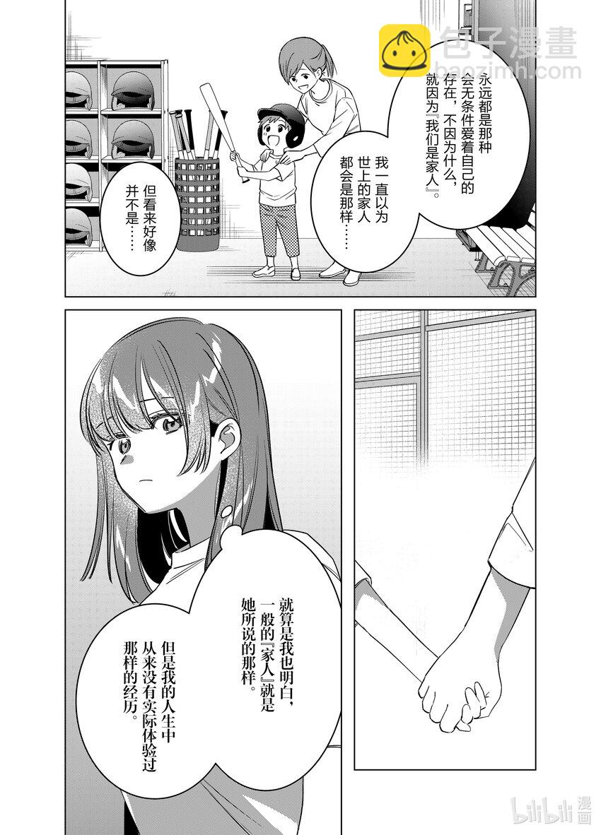 50 5020