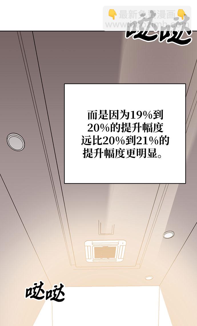 第7话170