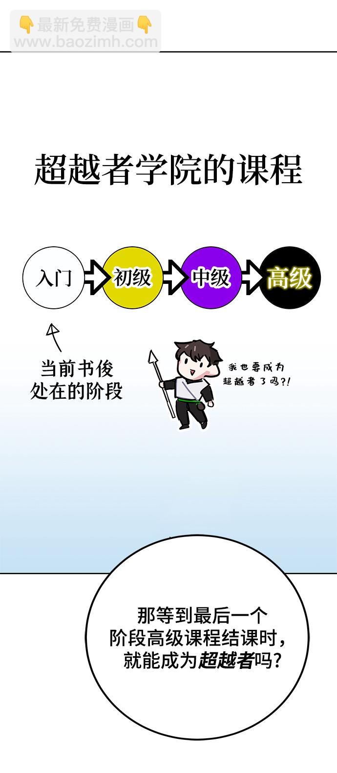 第30话31