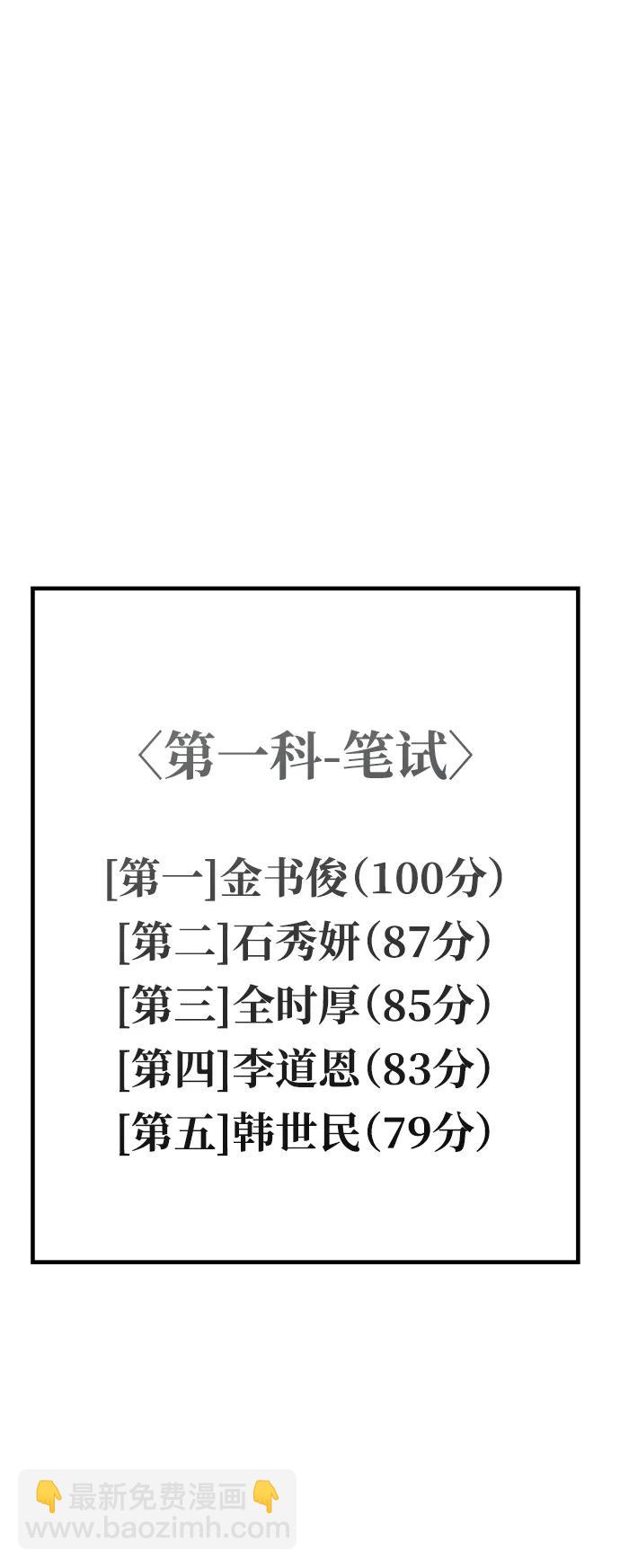 第80话77