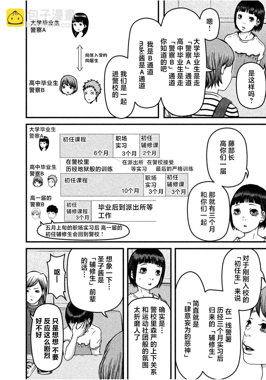 第30话3