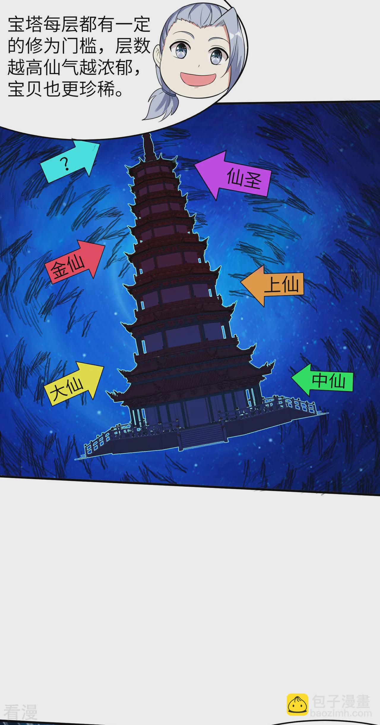 第242话 双修伴侣38