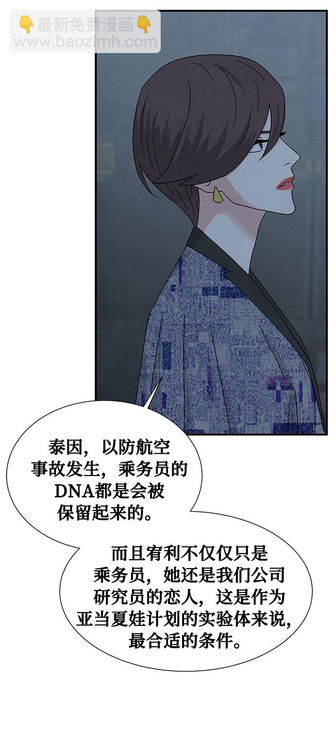 [第2季] 序章80