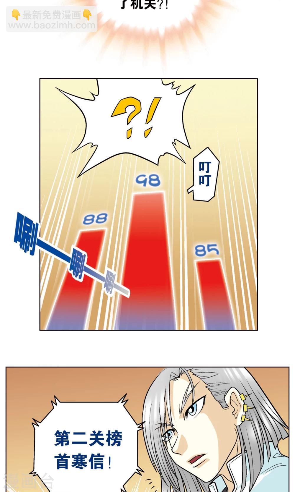 第19话 分数68