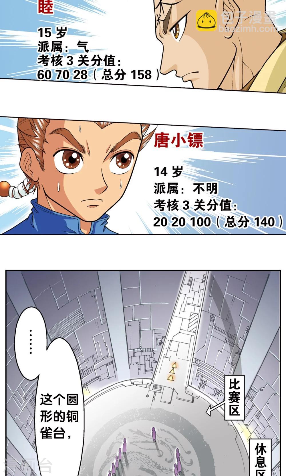 第22话 5对526