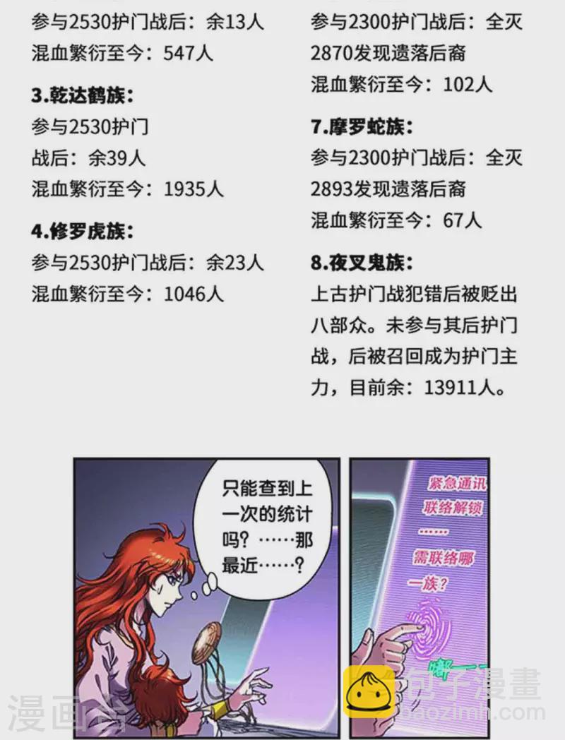 第249话1 灭族14