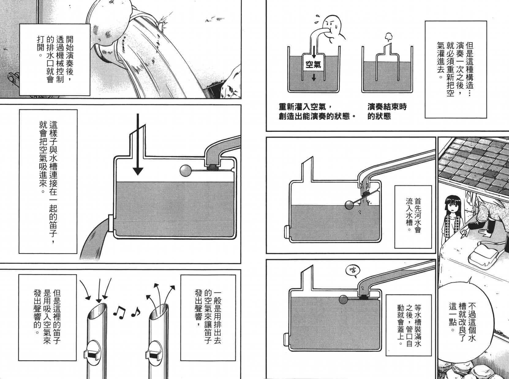 10卷107