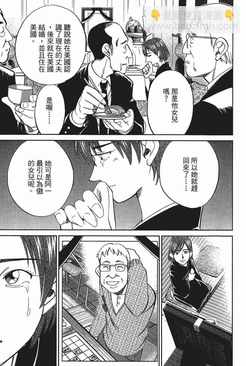 21卷15
