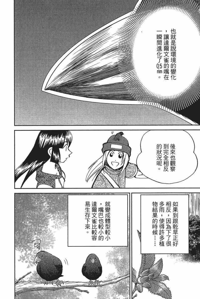 22卷128