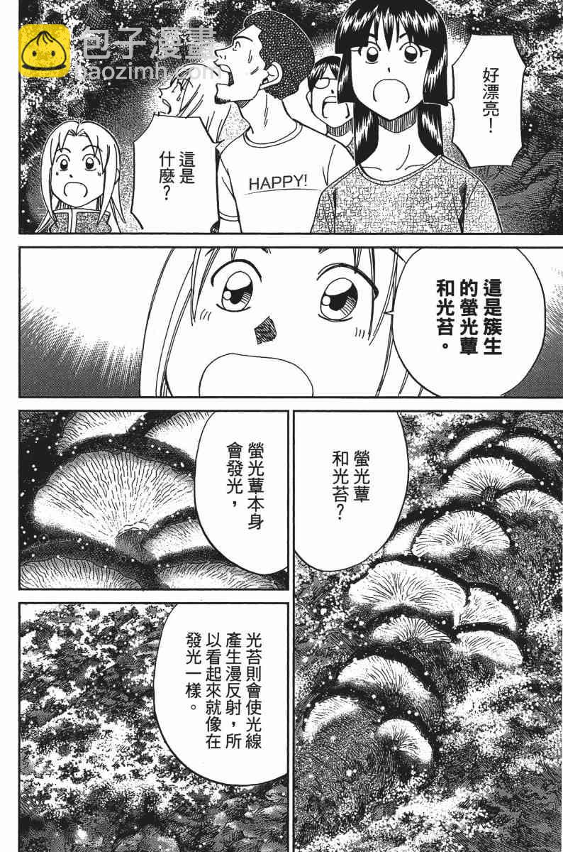 25卷48