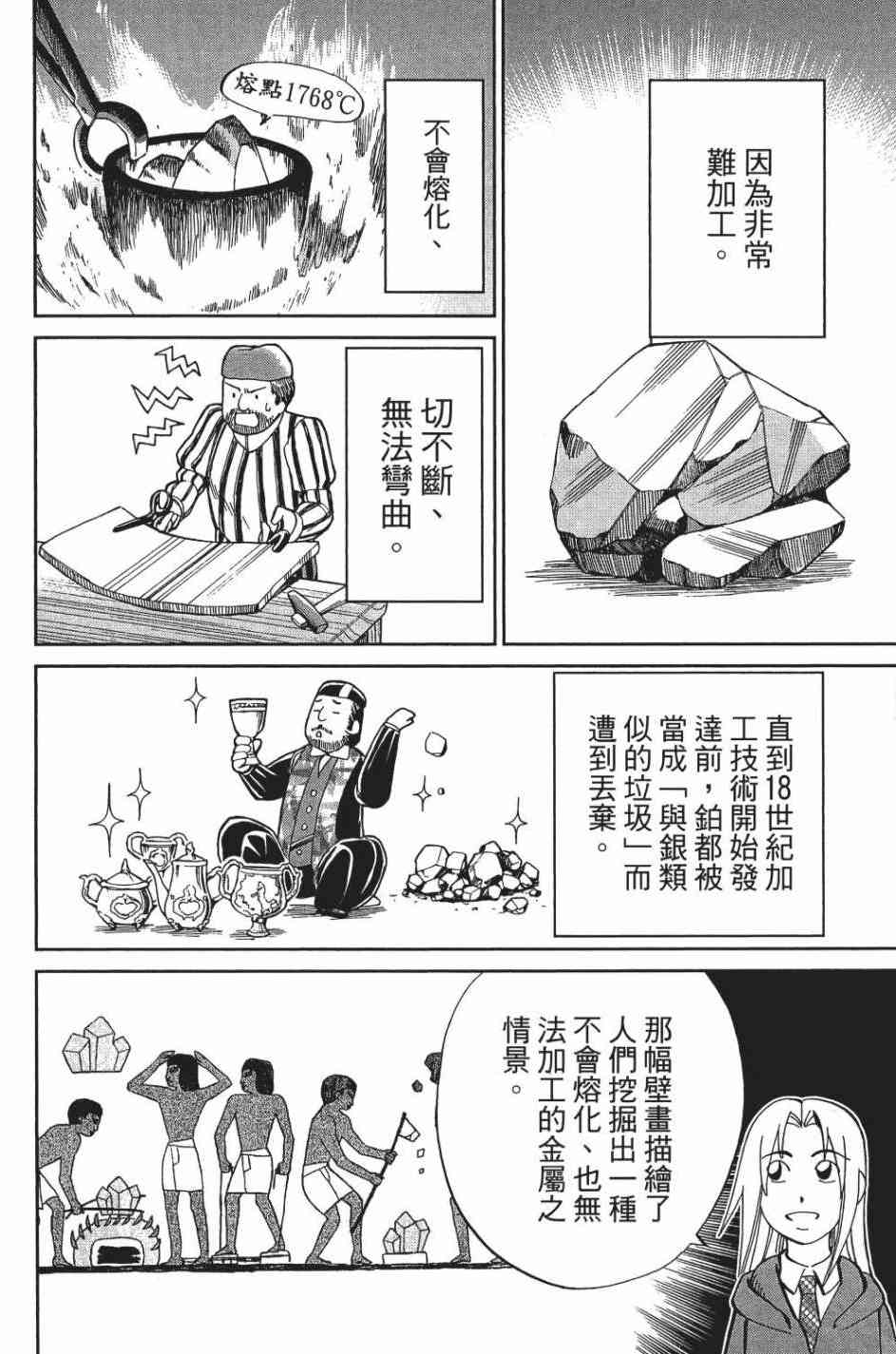 28卷142