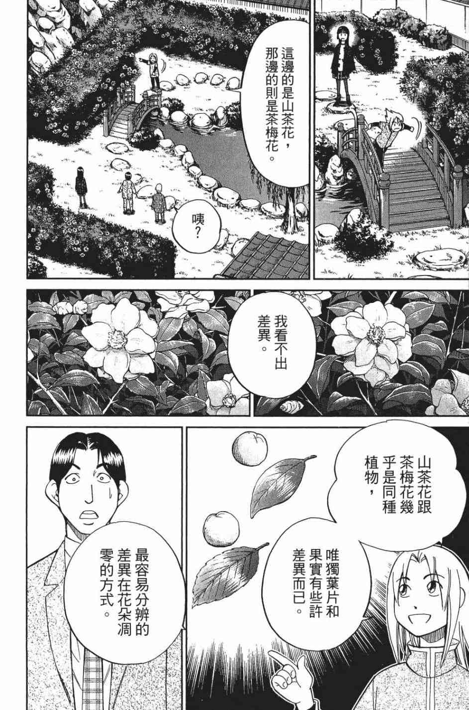 29卷132