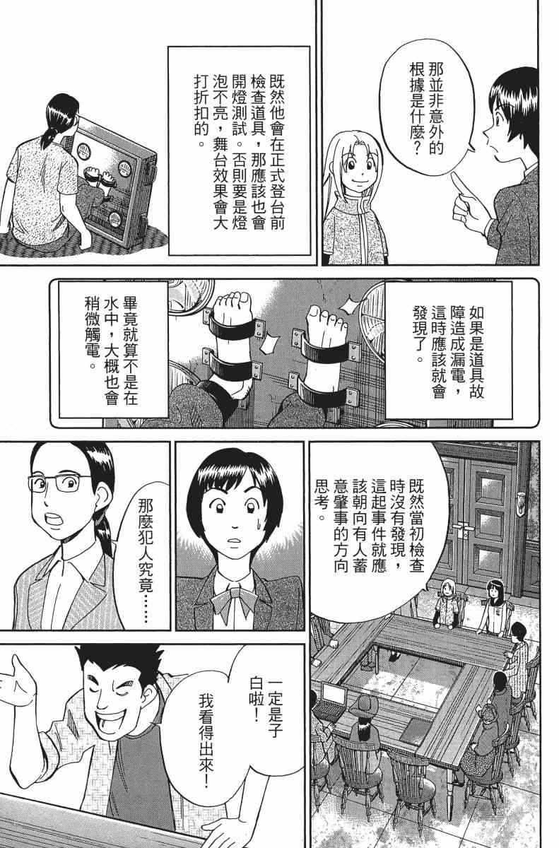 31卷195